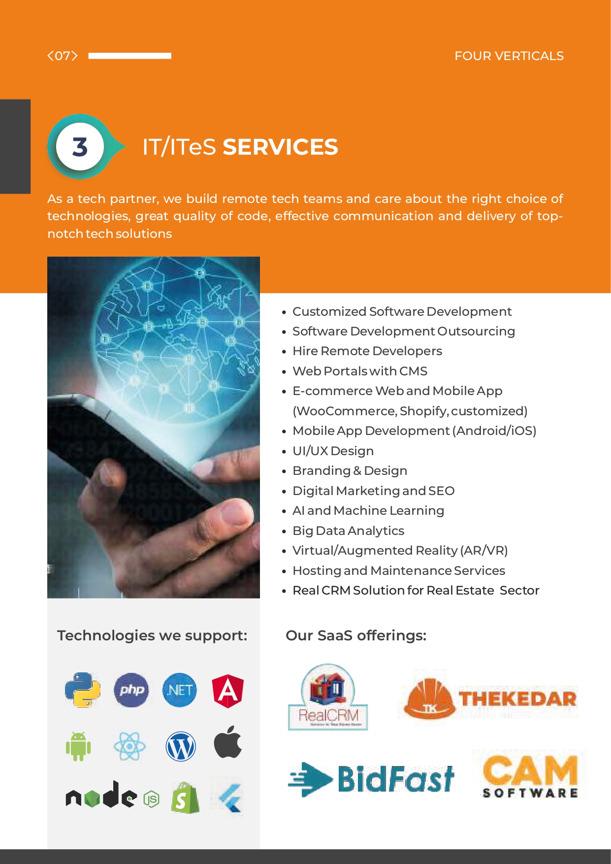 Website Design and Development, Software Development, Real CRM Customized software for Real Estate B