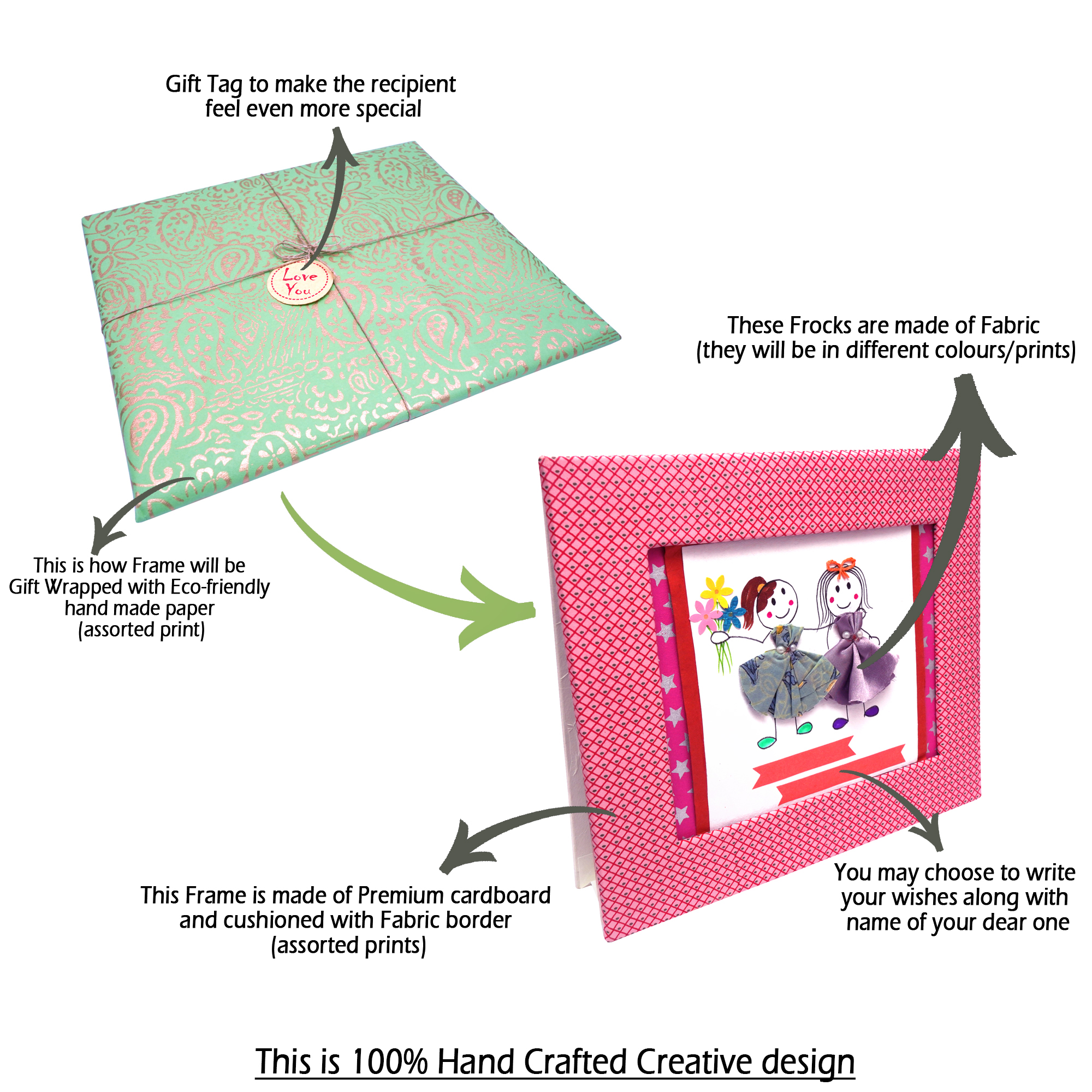 Bhabi frame for RAKHI- 2 Girls in frock