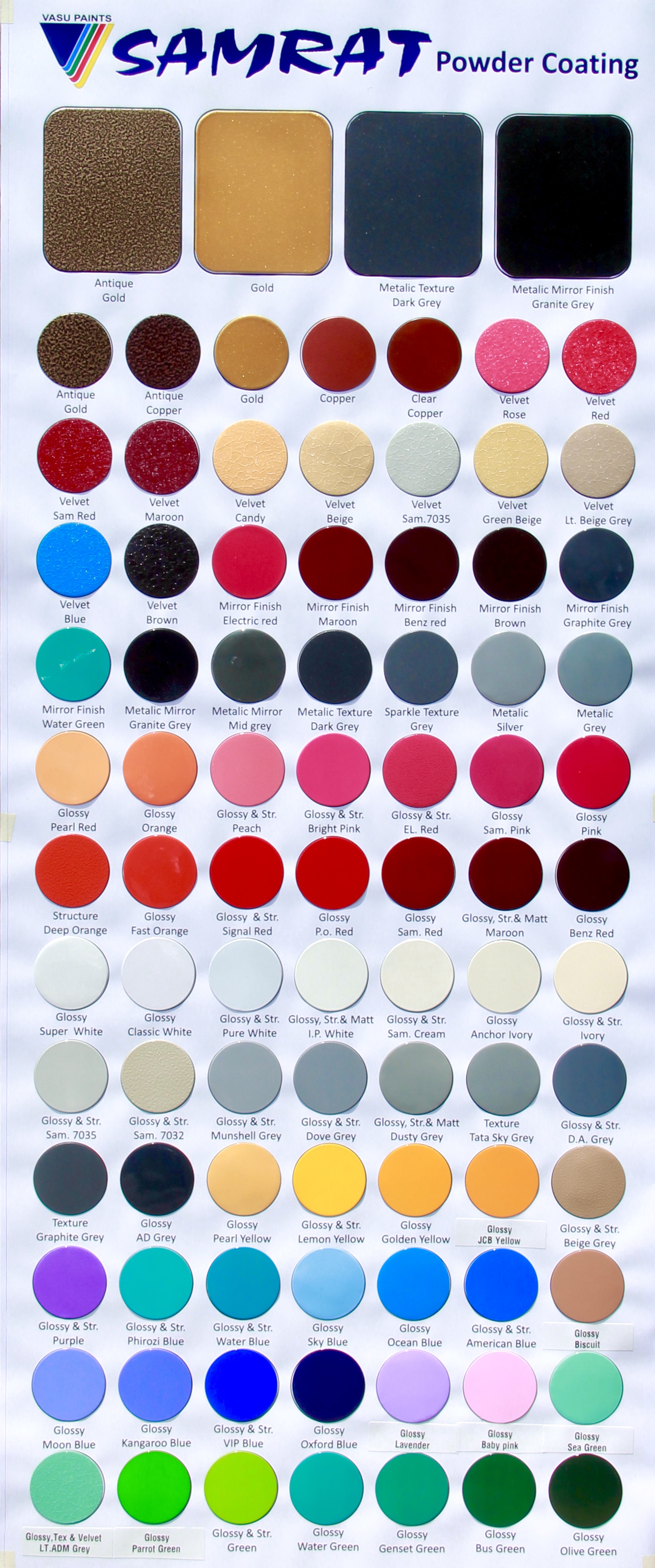POWDER COATING POWDER