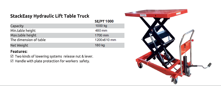 StackEasy Hydraulic Lift Table Truck