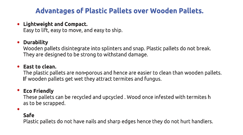 Blow Moulded Plastic Pallet