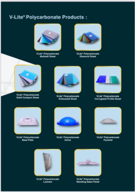Polycarbonate Sheets and Products