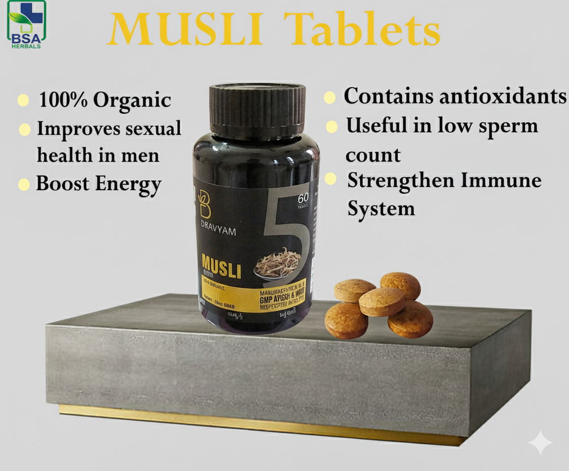 MUSLI tab.