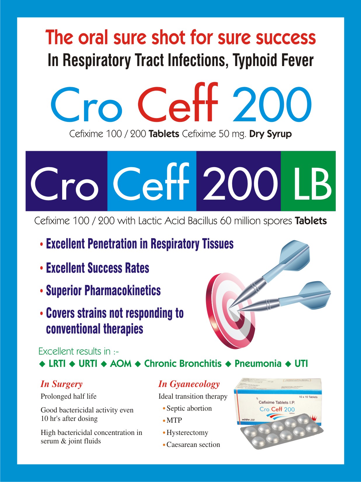 Cefixime Tablets
