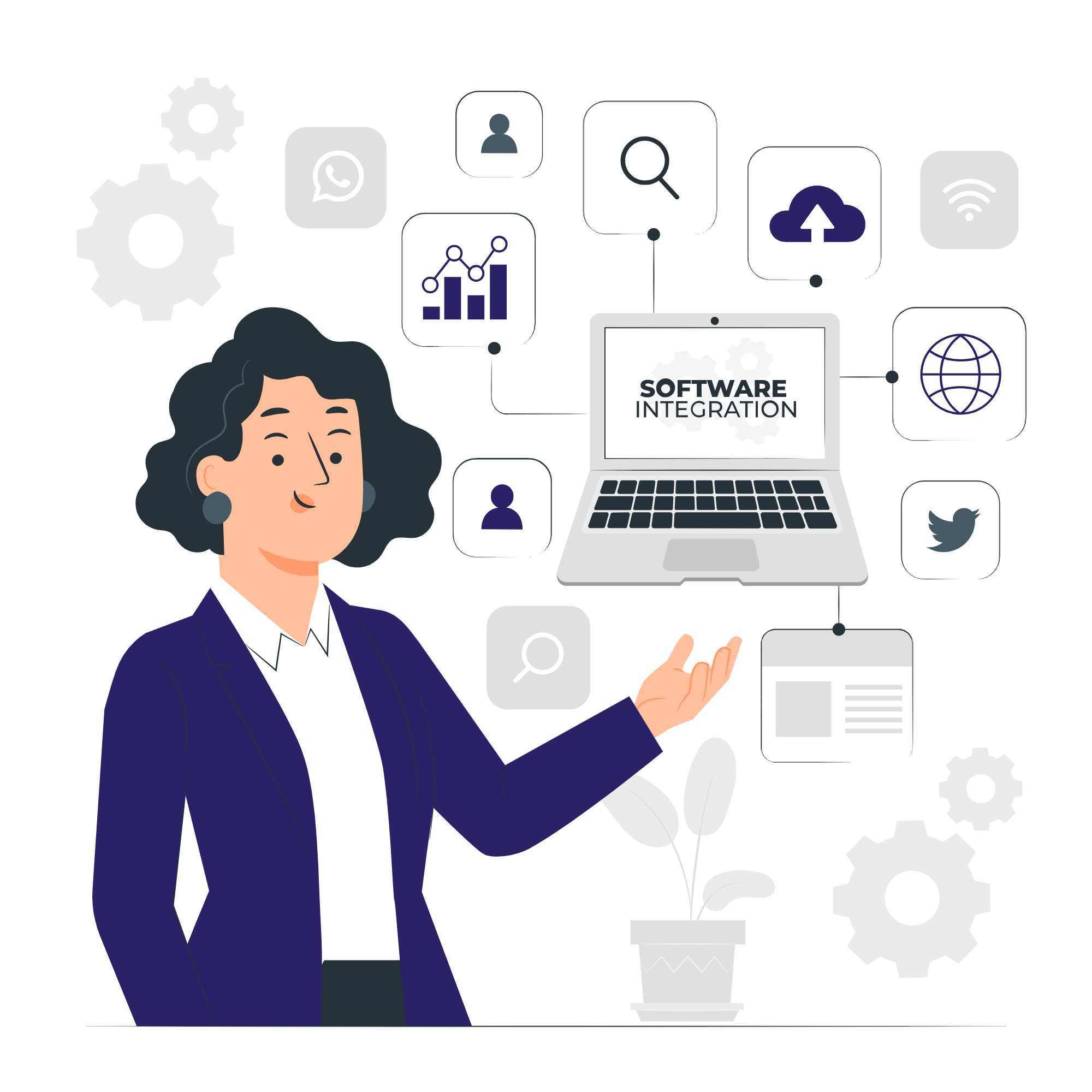 software development