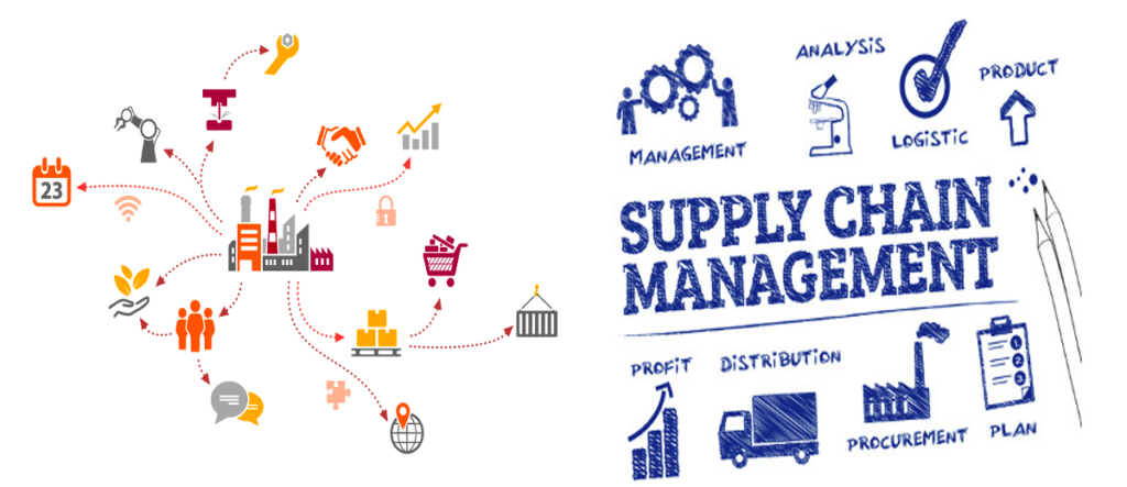 Information Technology (IT) Consulting and System Integration Services