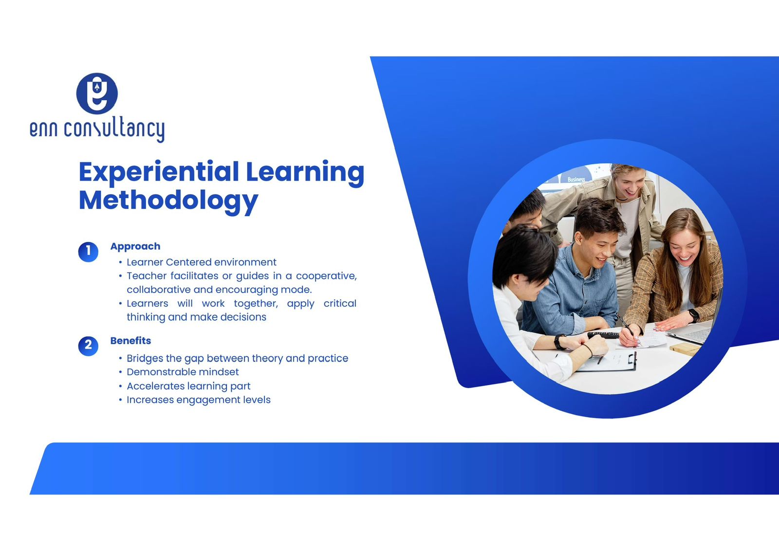 ISO Certification consultant  