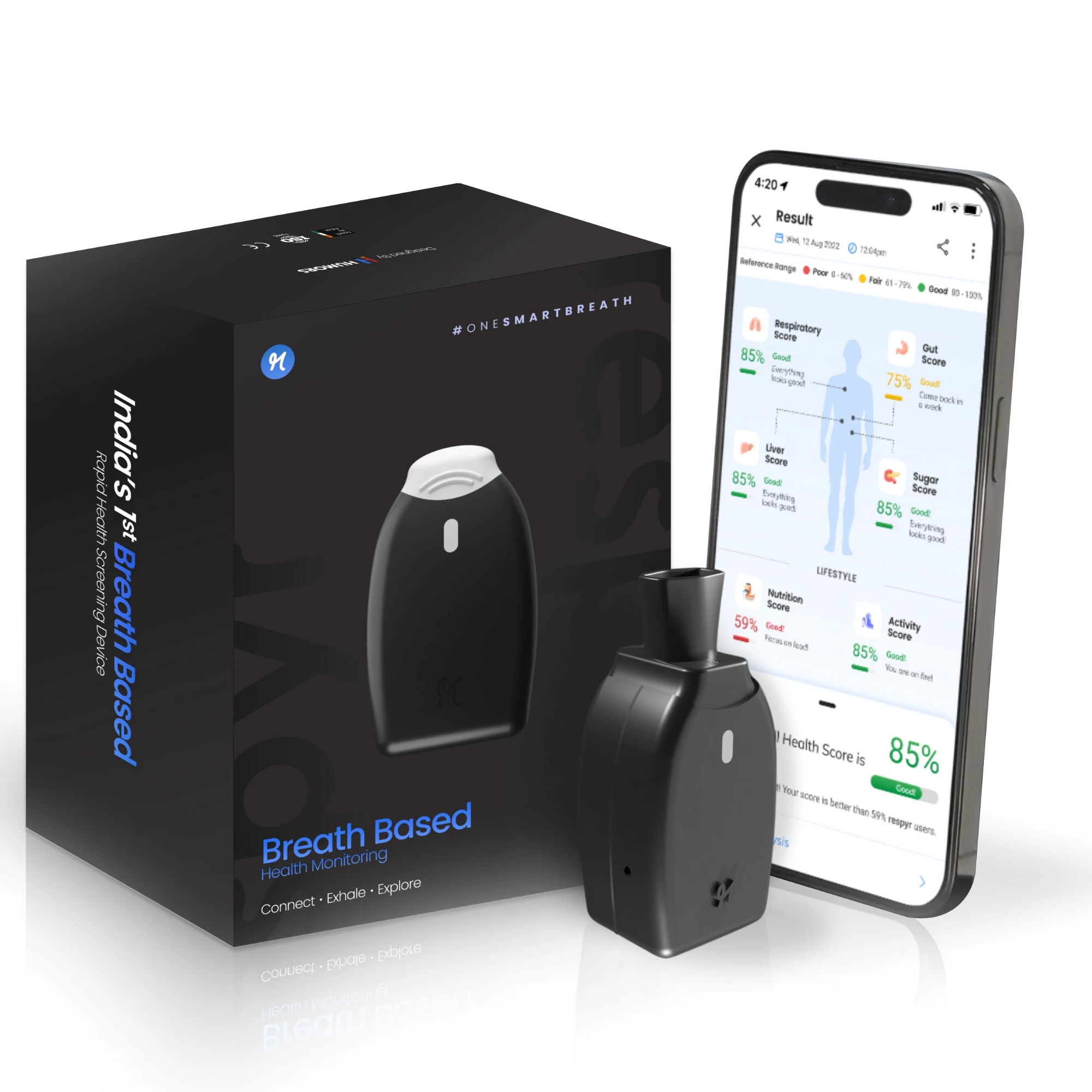 Respyr Device