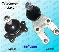 AUTO MACHINES PART
