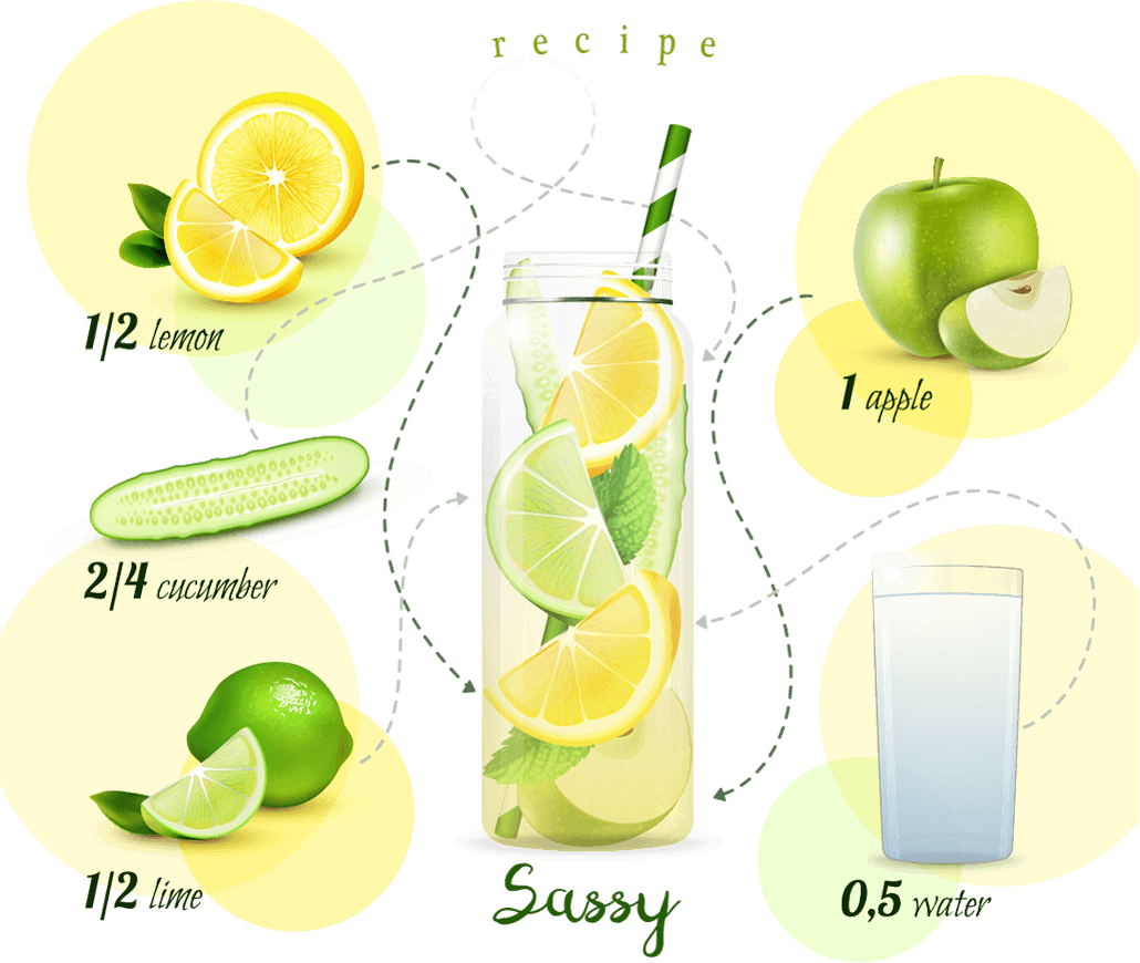 Plastic Containers and Fruit Juices and Pulps