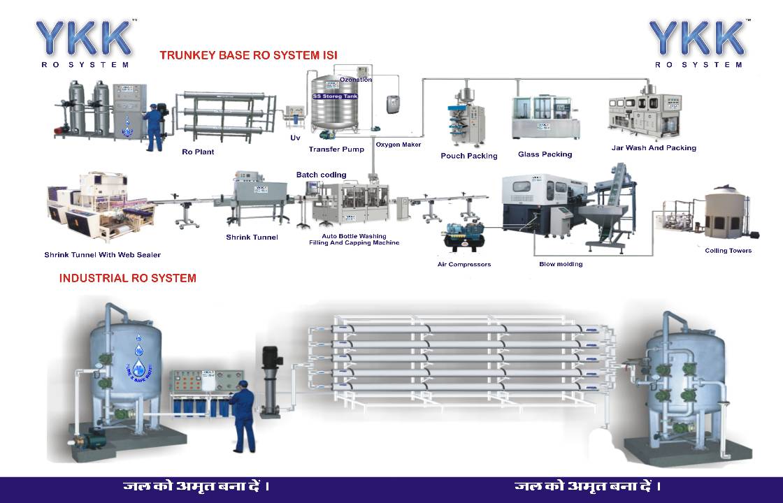 ro plant 1000 lph ss skid 