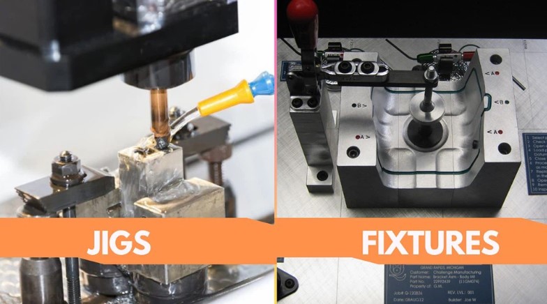 Jigs & Fixtures