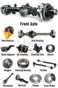 parts and accessories for motor vehicles, including brakes, gearboxes, axles, road wheels, suspension shock absorbers, radiators, silencers, exhaust pipes, catalysers, clutches, steering wheels, steering columns, and steering boxes