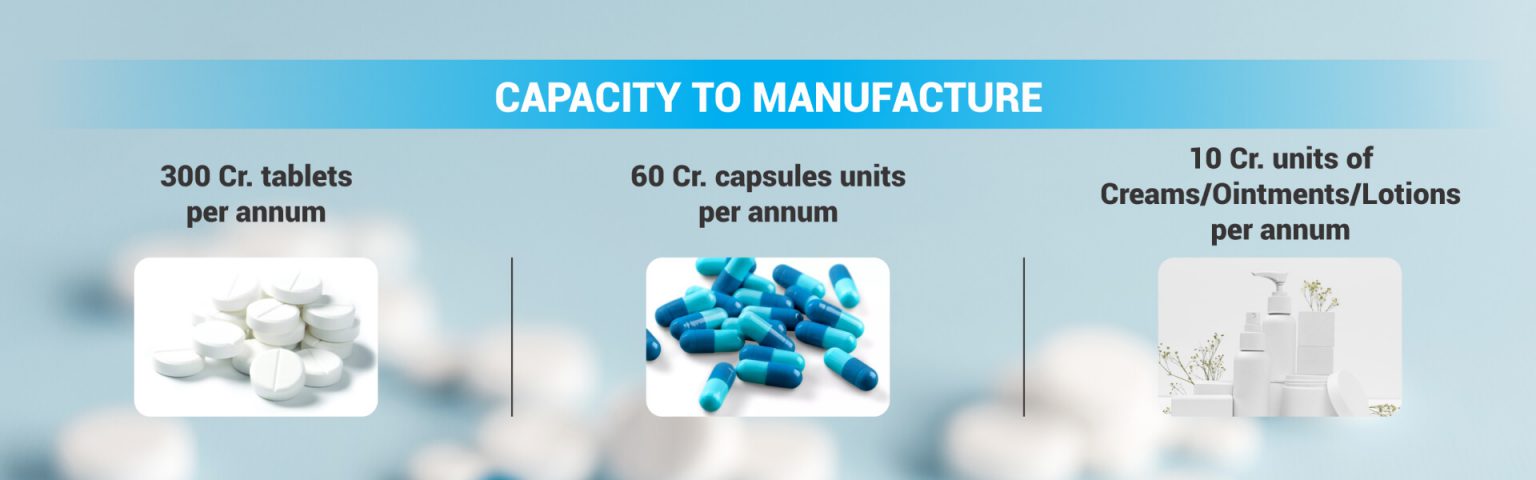 Pharmaceuticals / Medicines – Oral and Topical Formulations