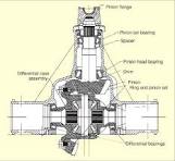 REAR AXLE CARRIER