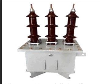 Current transformer & potential transformer. etc. 