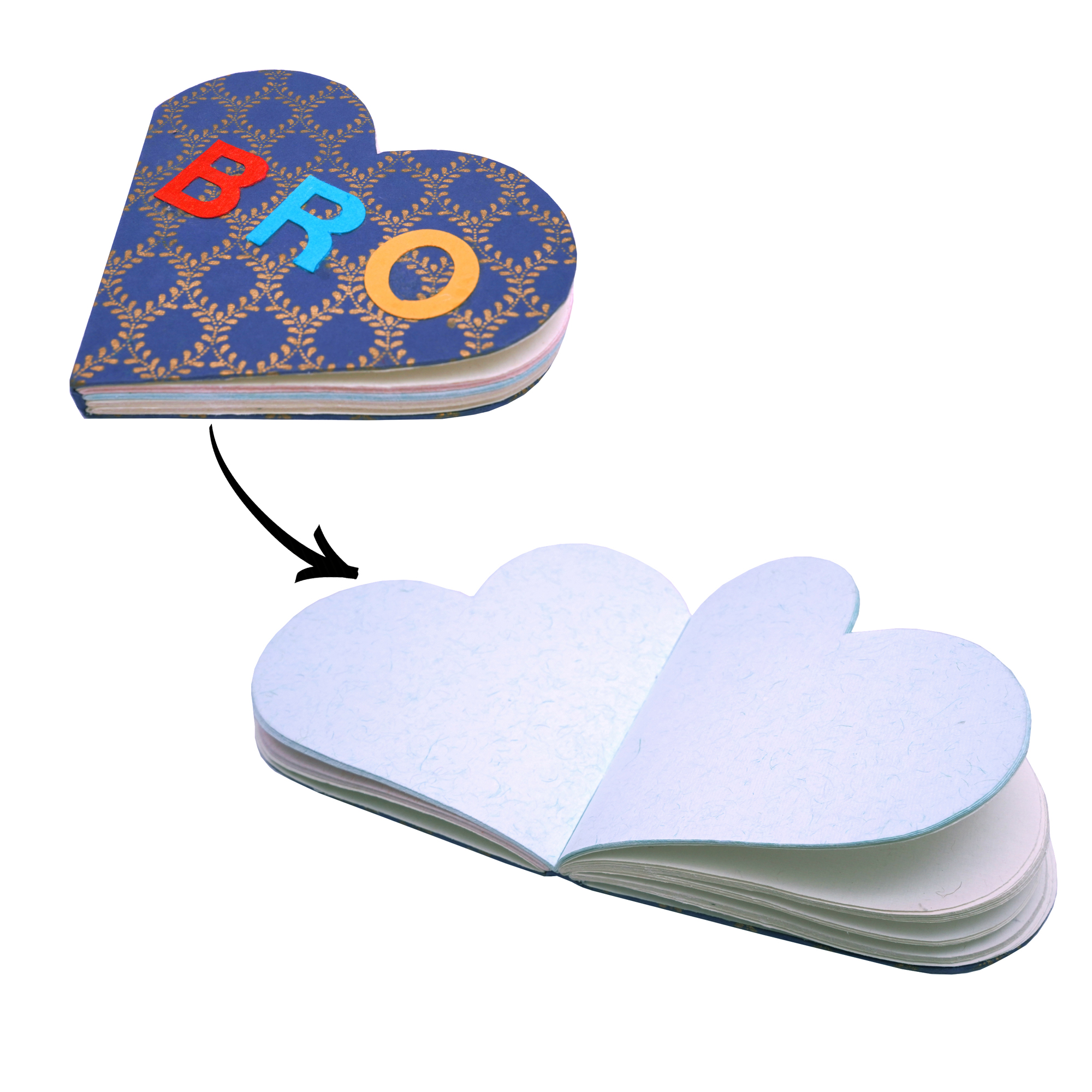 Rakhi products