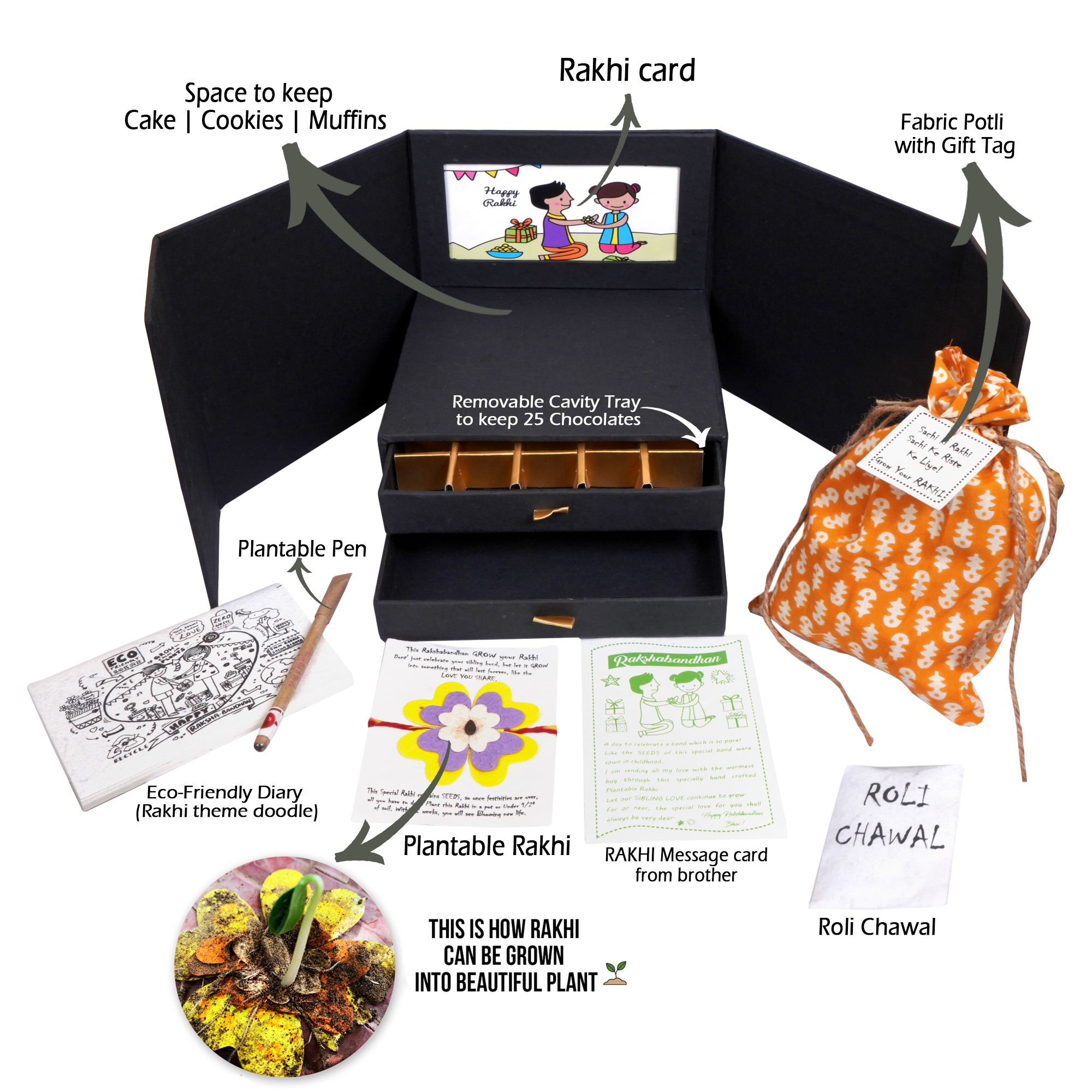 Rakhi products
