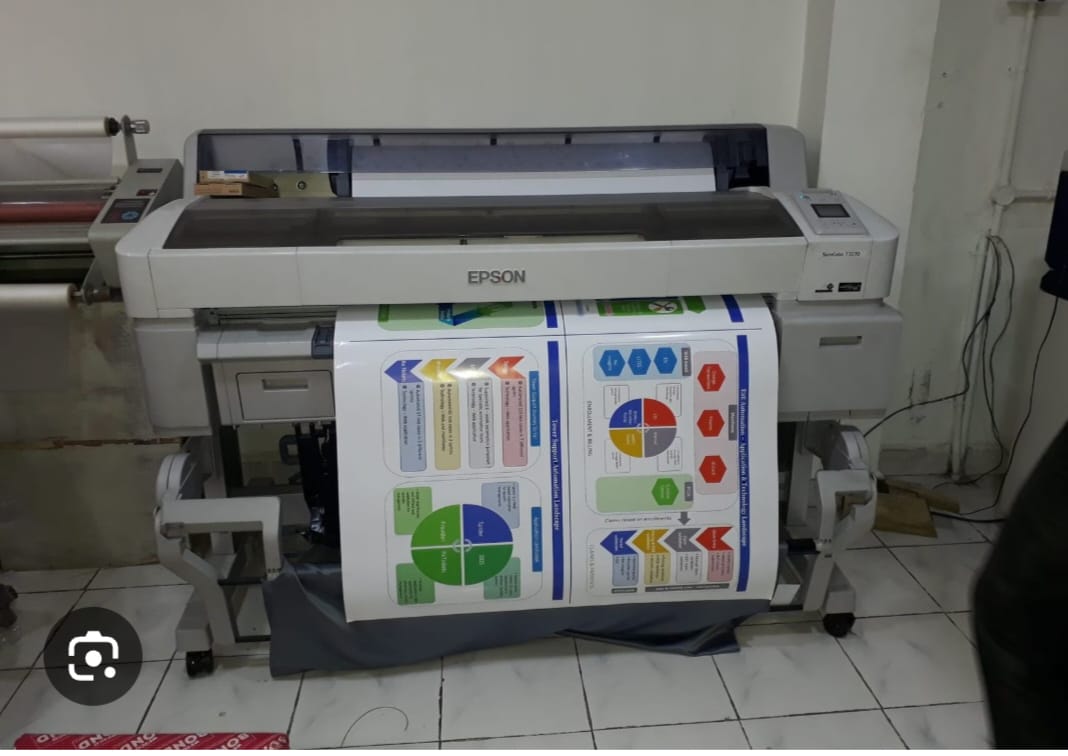 Colour Photocopying Centres, Printing services, Book Binding Service