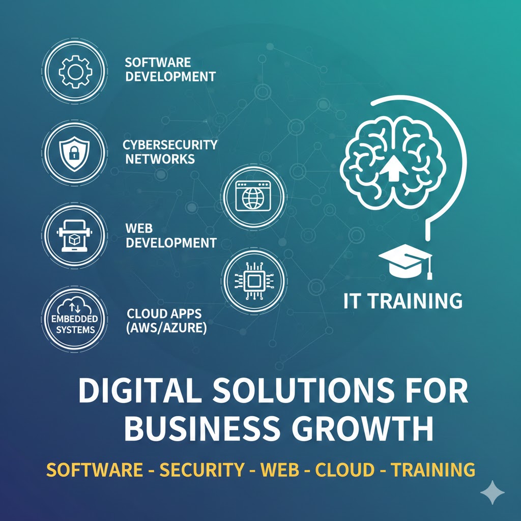  IT services rather than physical product sales, focusing on software development, cybersecurity networks, web development, prototyping, embedded systems, cloud apps (AWS/Azure), and training