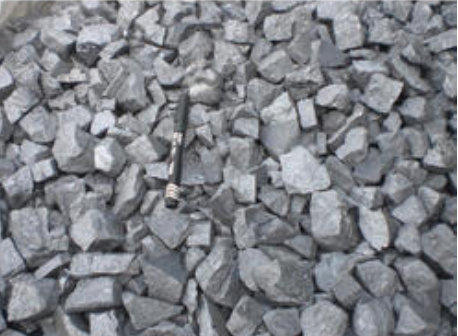 Ferroalloy Products