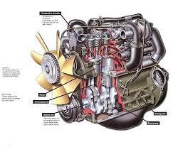 DIESEL PARTS  