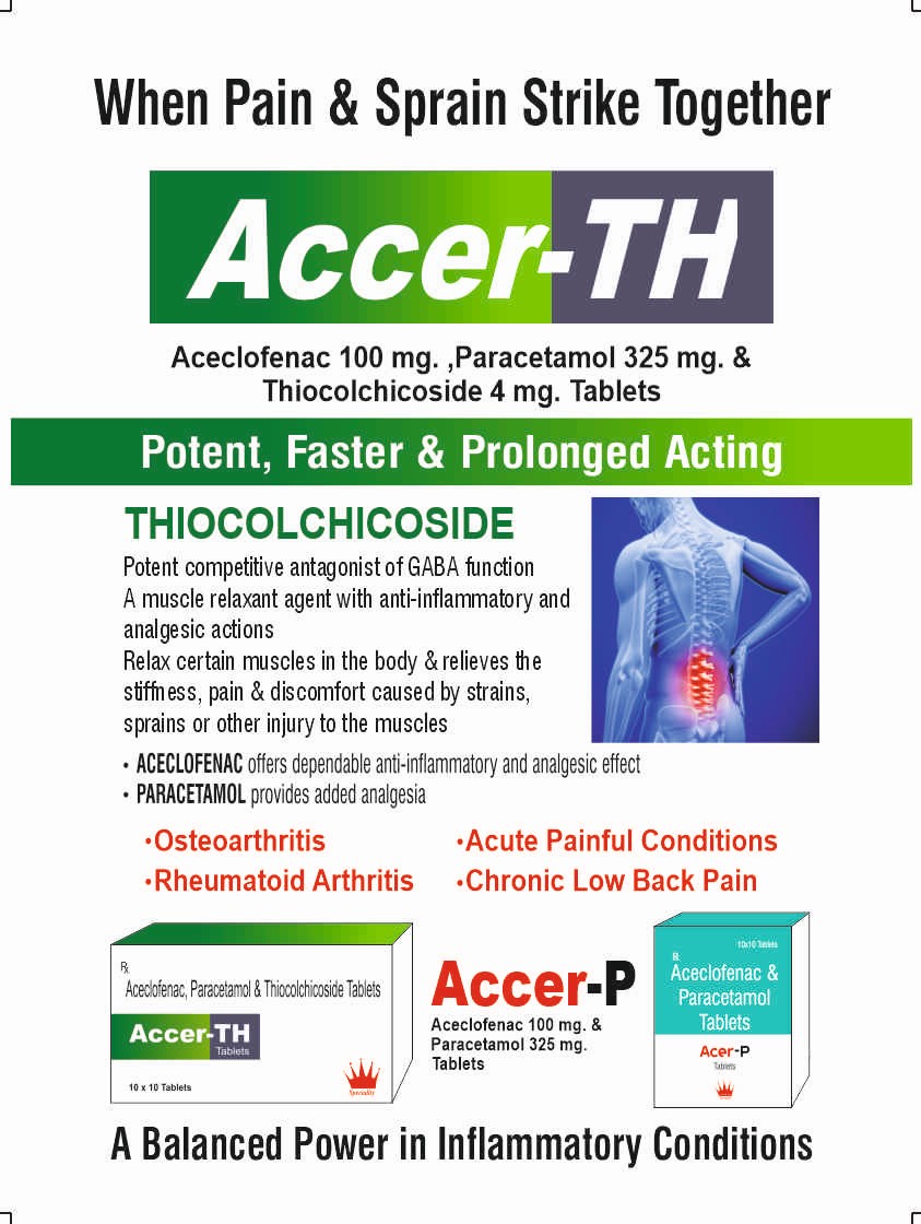 ACCER-SP Tab. 