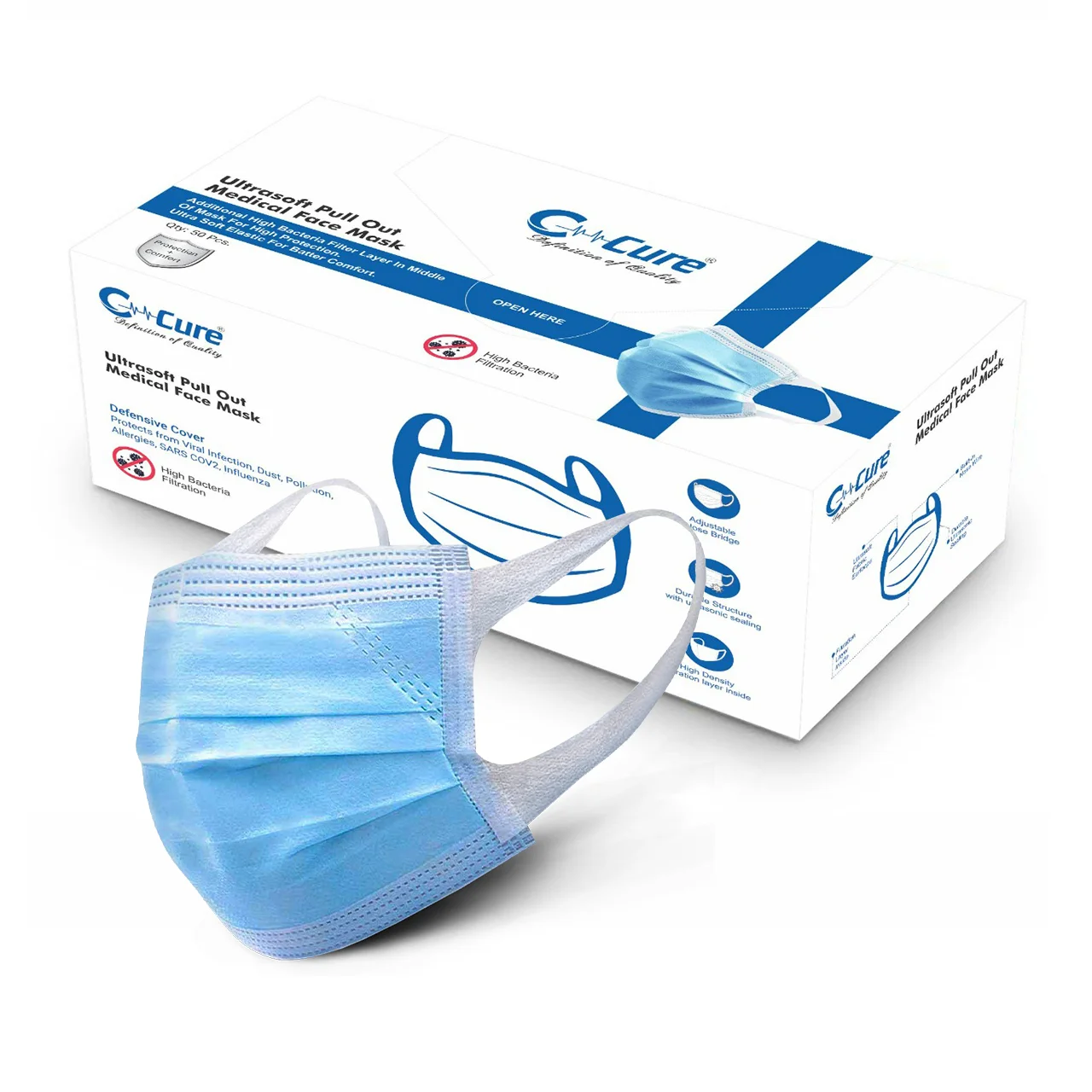 Medical & Hygiene Disposable Products / Healthcare Consumables