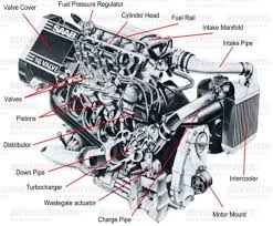 DIESEL ENGINE PARTS  