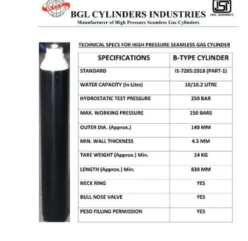  nitrogen gas & other products 