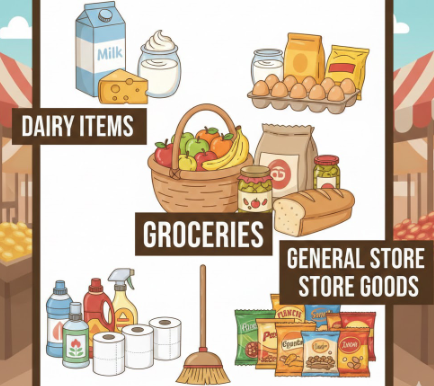 dairy items, groceries, and general store goods in the agricultural produce market area.