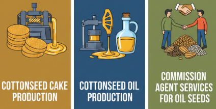 Cotton Seed Oil Cake and Wash Oil