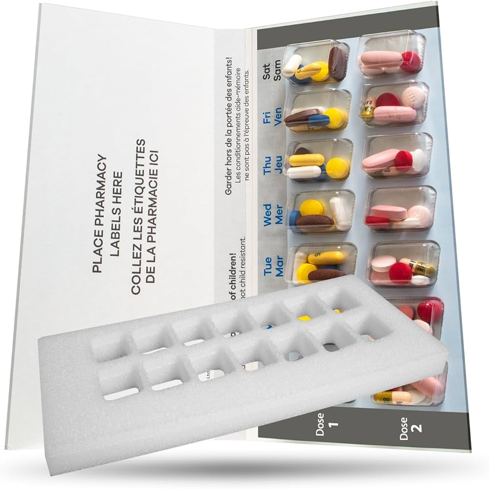 Generic Medicines, OTC Products, Nutritional Supplements & Medical Supplies