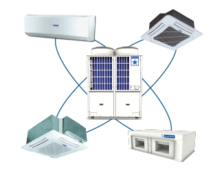  Air Conditioners (vrf)