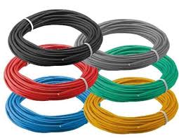 Electric Cables, Aluminum Wire