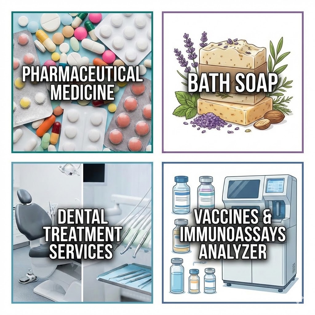  pharmaceutical medicine, bath soap, dental treatment services, vaccines, immunoassays analyzer &