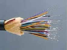 all types of Cables & Wires 
