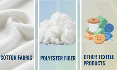  cotton fabric, polyester fiber & other products 