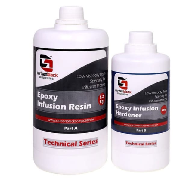 Polyvinyl Chloride (pvc) Resin