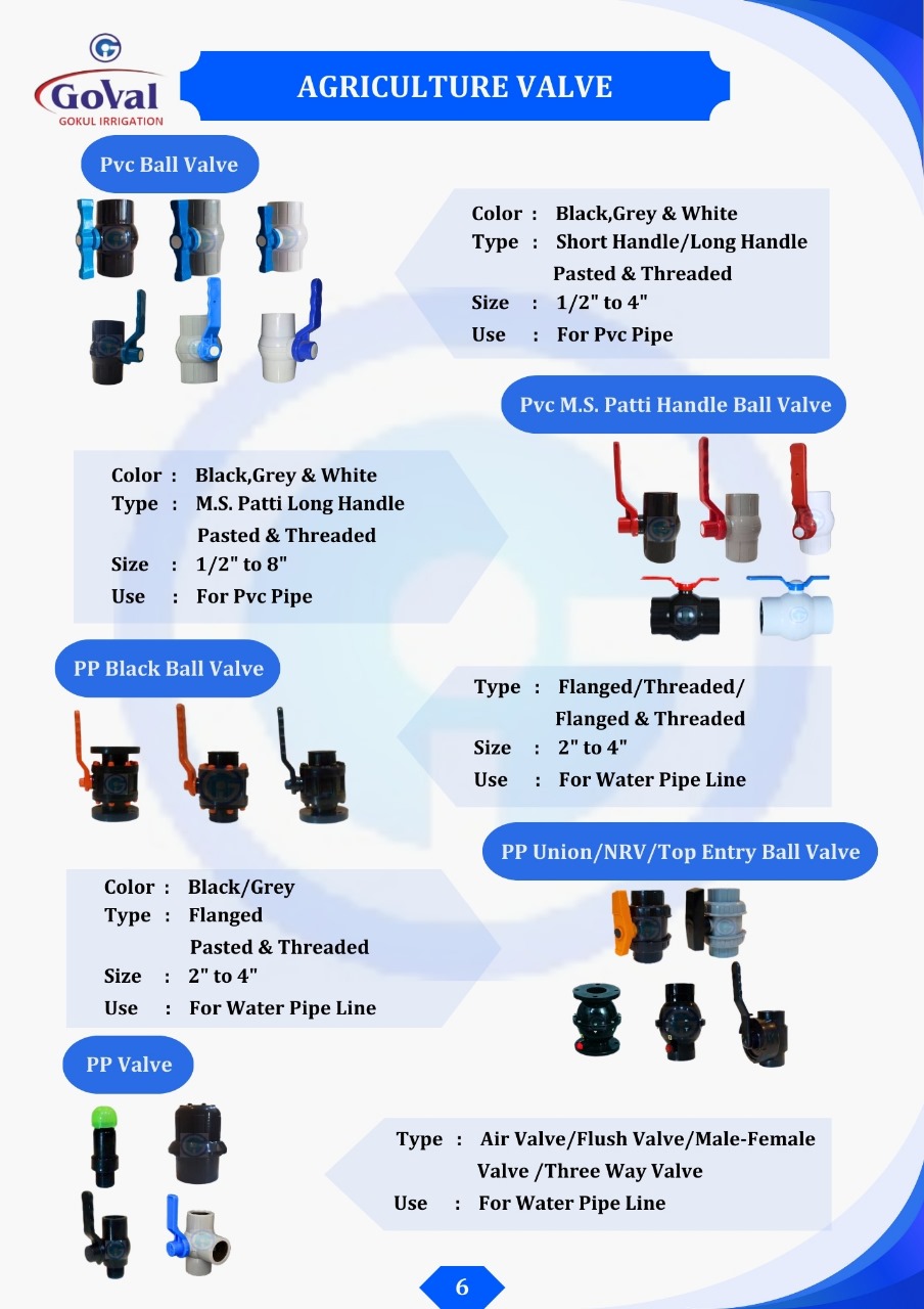 Pvc ball valves