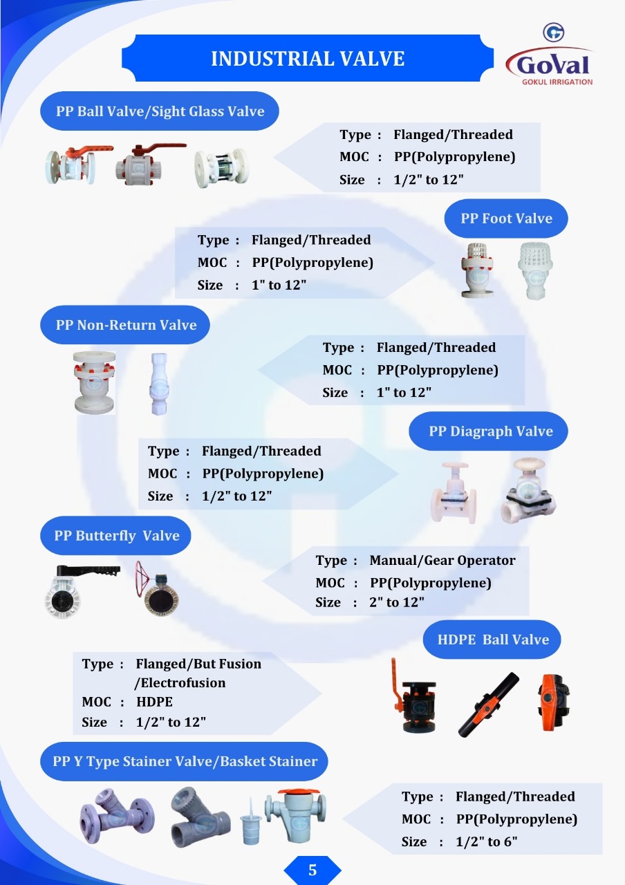 Pp & Hdpe Industrial Ball Valves