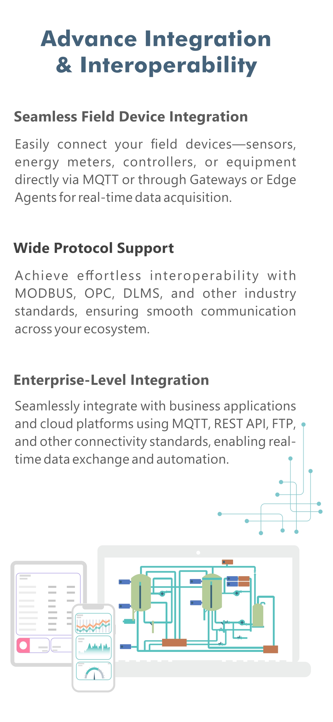 Anexee, Opexee, Flex-eSuite,, Energy Monitoring, 