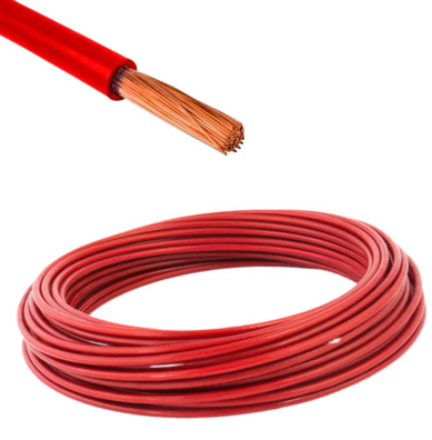 wire