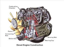 DIESEL ENGINE PARTS  