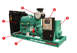 GENERATER PARTS 