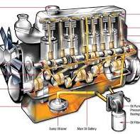OIL ENGINE PARTS 