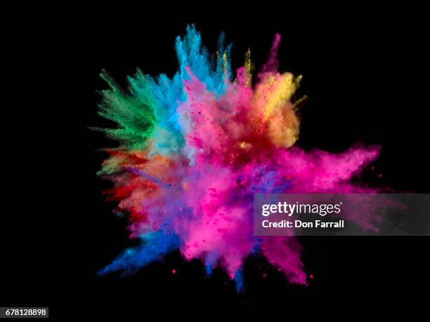 Powder Paints