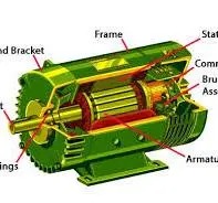 MOTAR PARTS 