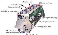 ENGINE PARTS ( Cylinder Block)