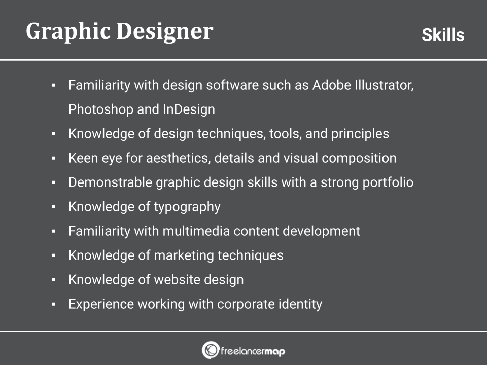 Graphic Designer